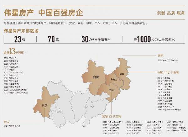 合肥伟星印湖山售楼部电话号码已认证电话(搜狐焦点直线)(图6)