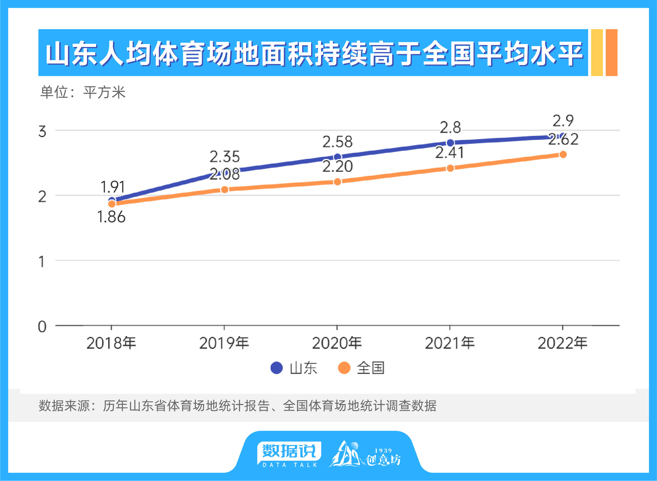 留洋球员最新消息李月汝上场时间赛季新高郇思楠热身赛数据惨淡(图1)