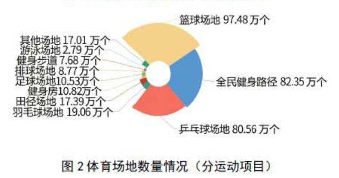 【光明时评】深刻理解体育承载民生的时代内涵(图1)