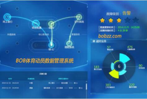 BGM一响谁的DNA动了？(图1)