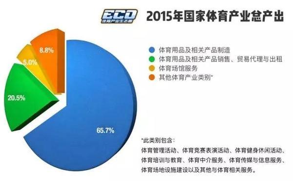 大秦壁虎白话体育的个人主页(图1)