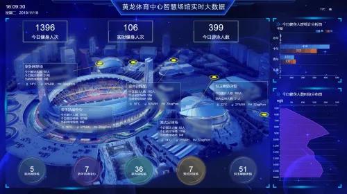 整套方案成为核心竞争力服贸会助力中国体育科技“出海”(图1)