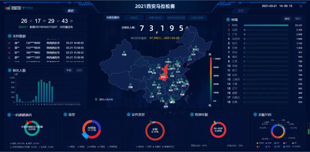 2026年第三季度观察：实时数据与视频形态成为主战场(图1)