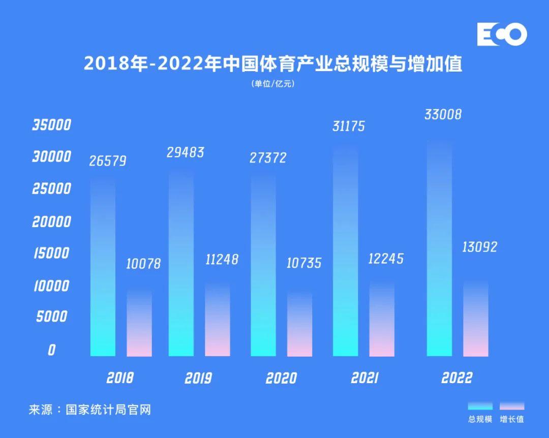专业体育大数据球探体育更值得信赖！(图1)